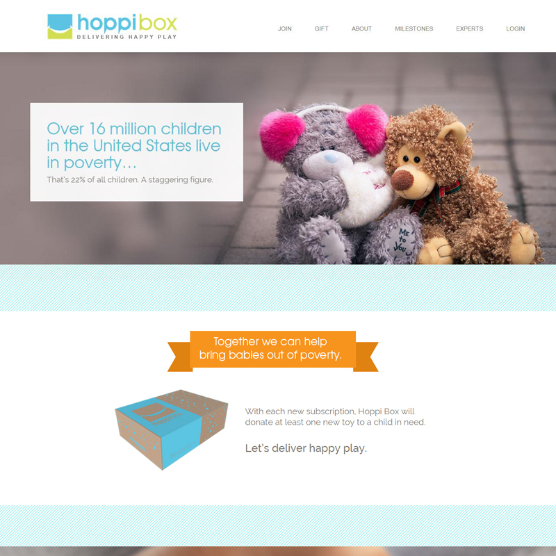 Foundation Framework Can Increase Your Website Speed